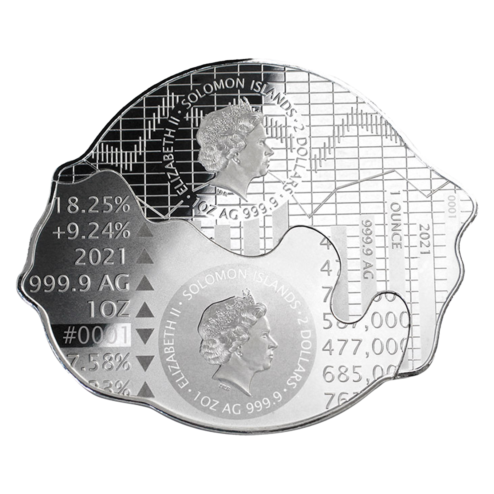 Buy 2 oz Silver Bull v Bear Coin Set (2021), image 1