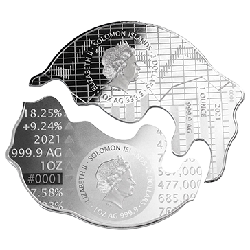 Buy 2 oz Silver Bull v Bear Coin Set (2021), image 4