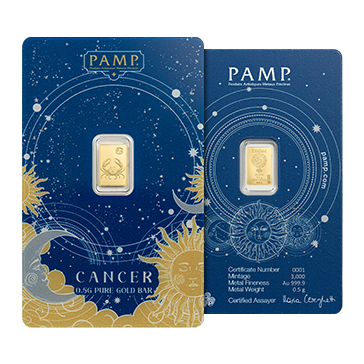 6 g Gold Zodiac  Bar Set (12 x 0.5 g), image 3